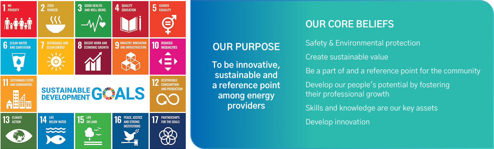 Our core beliefs