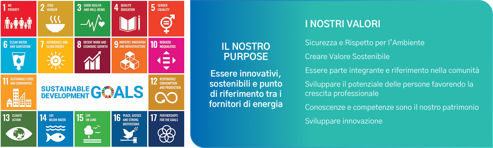 I nostri valori